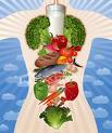 Stanična prehrana - Inteligentna prehrana